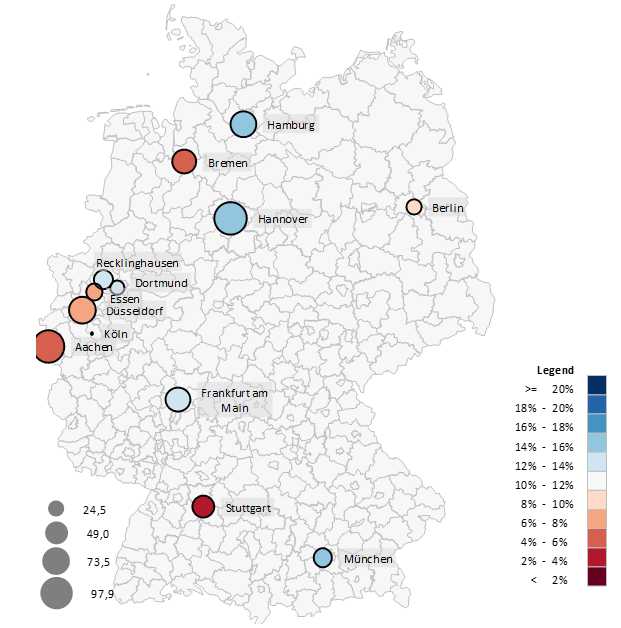 Excel-Karte Deutschland – gleichzeitig zwei Variablen darstellen 4